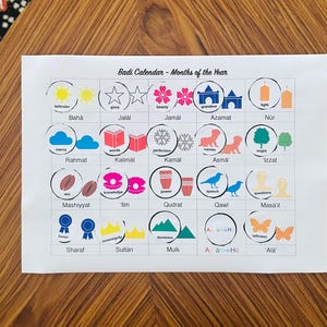 Valeh ha añadido una foto de su compra