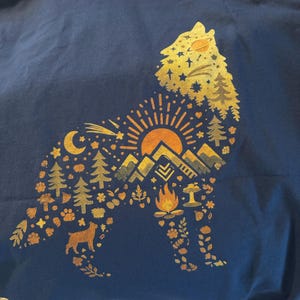 Etsy のお客さま さんが購入した商品の写真を追加しました