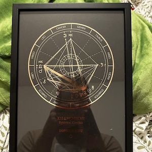 Mcbreaton a ajouté une photo de son achat