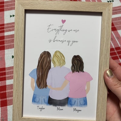 Personalized Framed Wall Art for Mom, Mother's Day Gift From Daughters ...