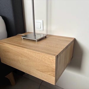 Pieter added a photo of their purchase