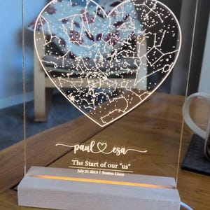 Paul added a photo of their purchase