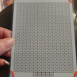 susan added a photo of their purchase