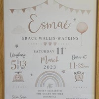 New Baby Personalised Print | Birth Details Gift | Keepsake Print | New ...