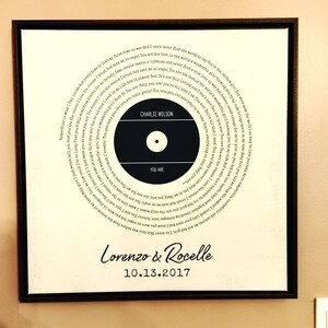 Lorenzo added a photo of their purchase