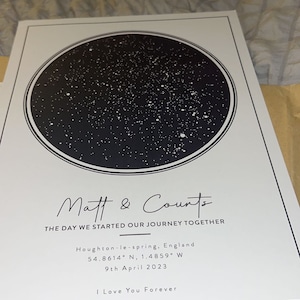 Courtney added a photo of their purchase