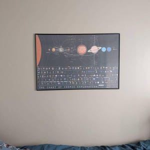 Keri a ajouté une photo de son achat