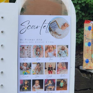 Compte inactif a ajouté une photo de son achat