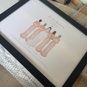 Jamie a ajouté une photo de son achat