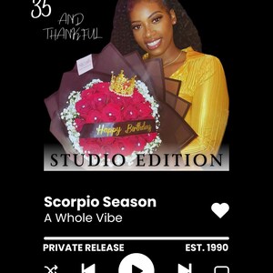 Arneisha dodał(a) zdjęcie swoich zakupów