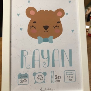 Annarita added a photo of their purchase