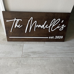 J added a photo of their purchase