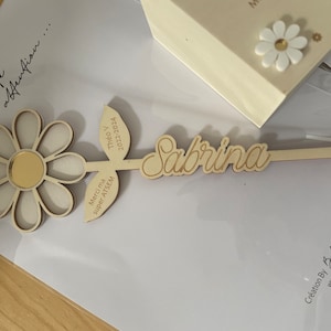 Adeline added a photo of their purchase