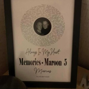 Rachel さんが購入した商品の写真を追加しました
