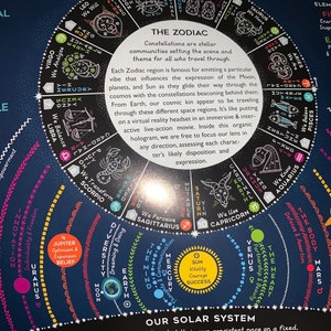 Spiral Spectrum Cosmic Calendar 2025 Printable