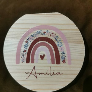 Henrike added a photo of their purchase