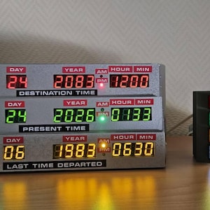 バック・トゥ・ザ・フューチャー タイムサーキット - Etsy 日本