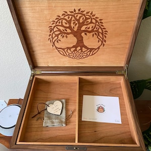 Frank added a photo of their purchase