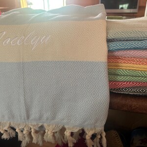 Jocelyn さんが購入した商品の写真を追加しました