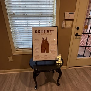 Mackenzie added a photo of their purchase