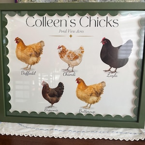 Comprador de Etsy ha añadido una foto de su compra