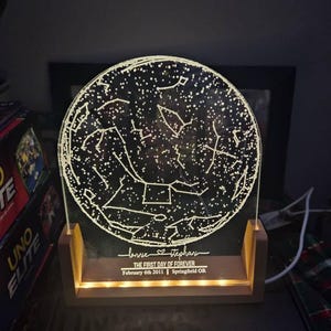 Stephani ha añadido una foto de su compra