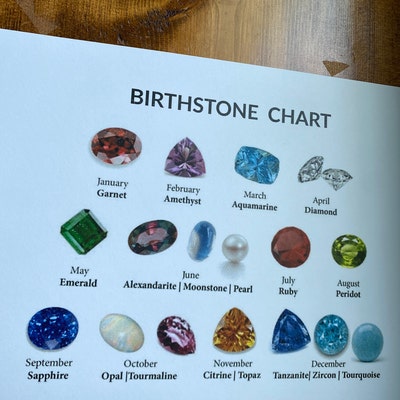 Printable Birthstone Chart MODERN Version JPG File Instant Download Birthstone Chart Printable ...