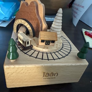 Usha heeft een foto van de aankoop toegevoegd