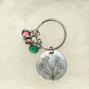 Angelica added a photo of their purchase