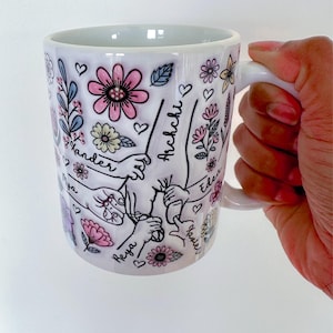 Su added a photo of their purchase