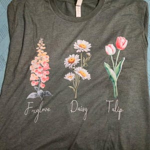 Kelly さんが購入した商品の写真を追加しました