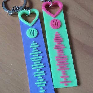 Personalized NFC Keychain | Customizable NFC Tag Keychain with Icon | Instagram, WhatsApp, Bitcoin | Social Media | Gift For Father's day