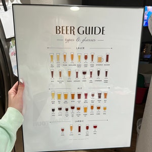 Taylor added a photo of their purchase
