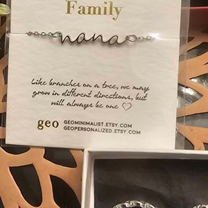 Kupujący z Etsy dodał(a) zdjęcie swoich zakupów