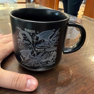 Rachel added a photo of their purchase