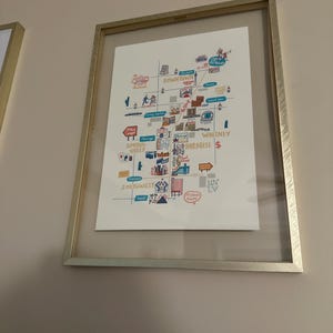 Amanda ha añadido una foto de su compra
