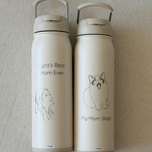 Shiyun ha añadido una foto de su compra
