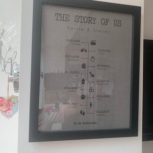Etsy buyer added a photo of their purchase