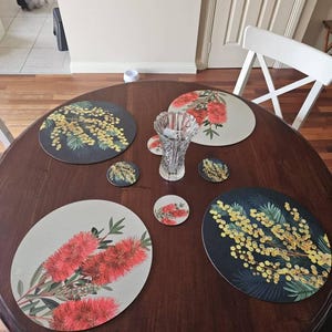 Tess a ajouté une photo de son achat