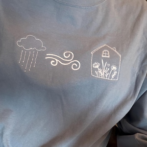 Annie added a photo of their purchase