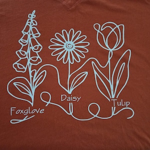 Trish added a photo of their purchase