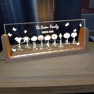leanne added a photo of their purchase