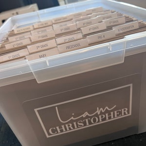 Michele ha aggiunto una foto del proprio acquisto