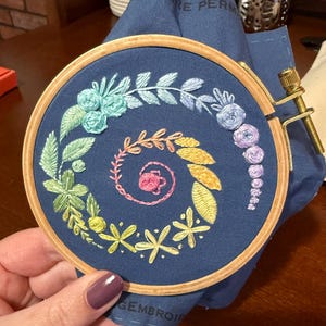 Megan ha añadido una foto de su compra