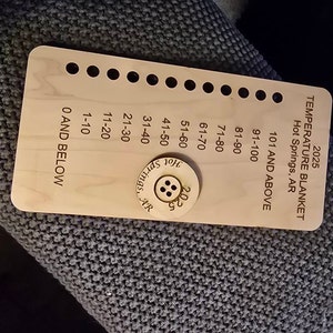 yoli added a photo of their purchase