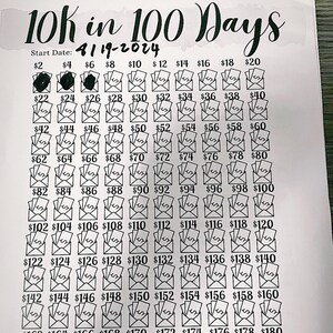 5K in 100 Days - Etsy