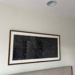 Comprador de Etsy ha añadido una foto de su compra