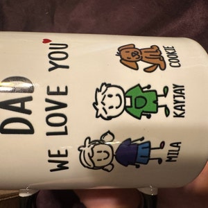 Sydney added a photo of their purchase