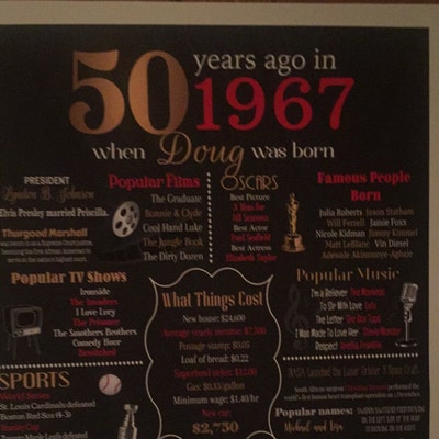 Personalized 50th Birthday Chalkboard Poster Design 1969 - Etsy