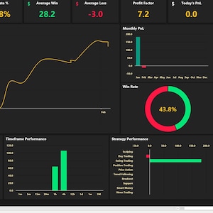 FRANCISCO added a photo of their purchase